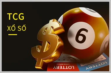 Tổng quan chương trình lợi ích thành viên win89